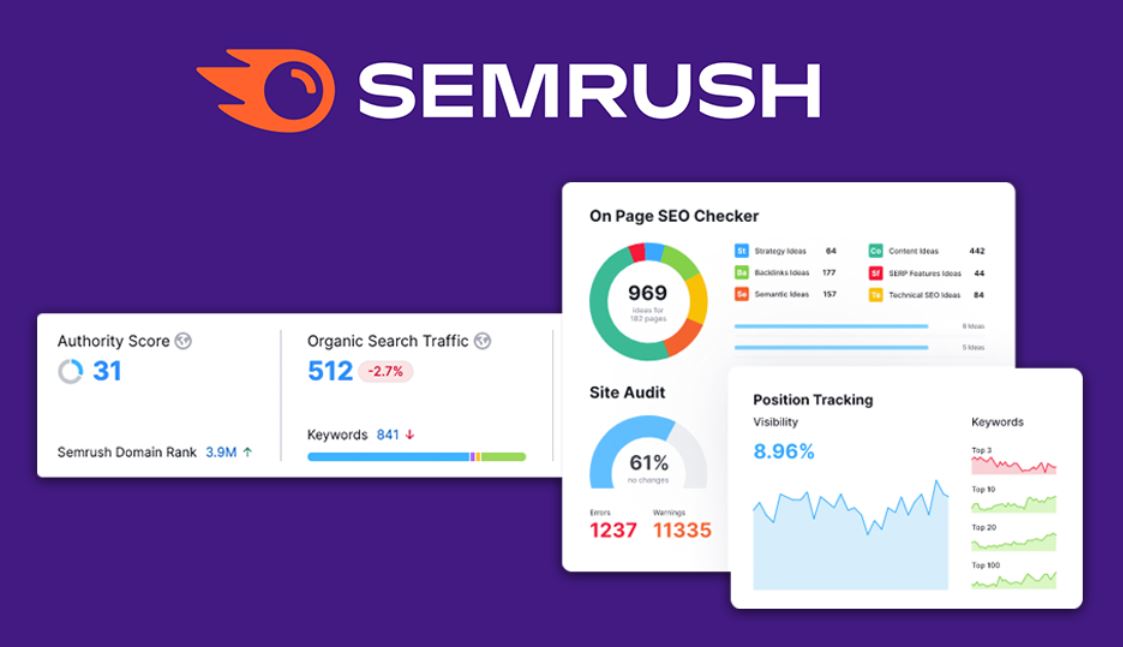 semrush